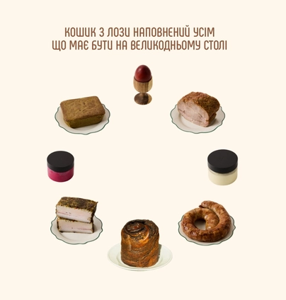 Наповнення кошика із крафіном маково-горіховим від DIM Bakery 