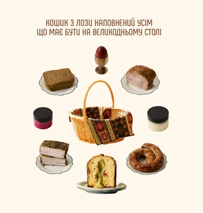 Кошик із панетоне з фісташковим кремом від DIM Bakery 