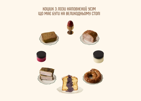 Наповнення кошика із панетоне Убе-білий шоколад від DIM Bakery 