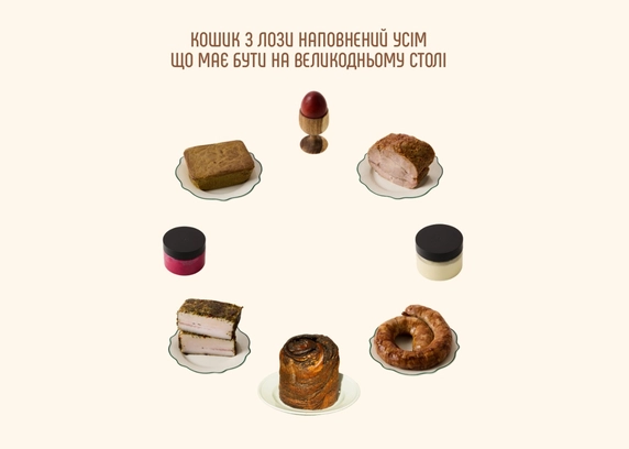 Наповнення кошика із крафіном маково-горіховим від DIM Bakery 