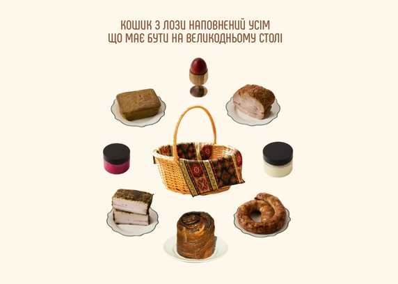 Кошик із крафіном маково-горіховим від DIM Bakery 