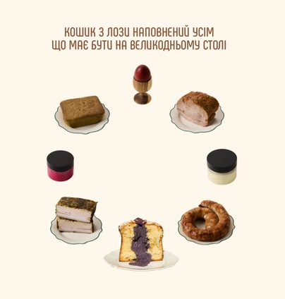 Наповнення кошика із панетоне Убе-білий шоколад від DIM Bakery 