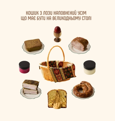 Кошик із панетоне з вершковою карамеллю від DIM Bakery 