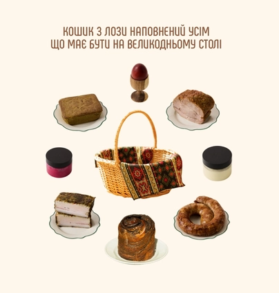 Кошик із крафіном маково-горіховим від DIM Bakery 