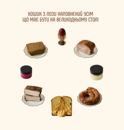 Наповнення кошика  із панетоне з вершковою карамеллю від DIM Bakery 