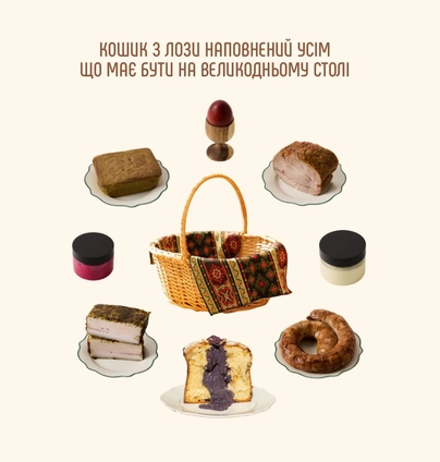 Кошик із панетоном Убе-білий шоколад від DIM Bakery 