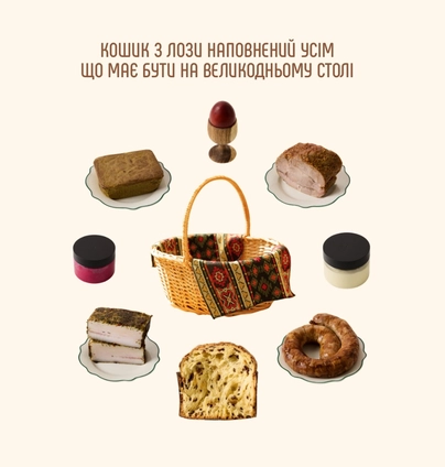 Кошик із панетоном три шоколади від DIM Bakery 