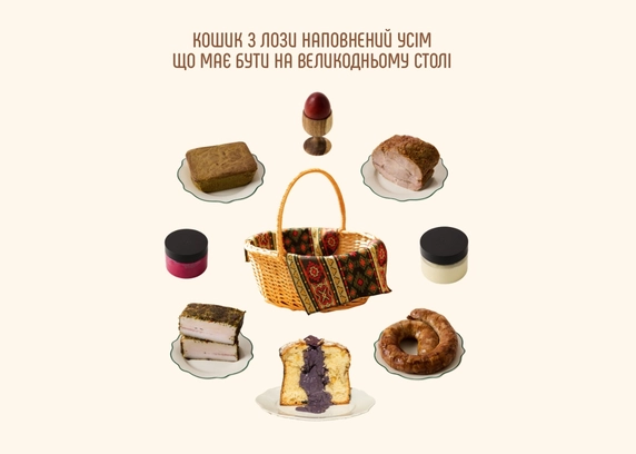 Кошик із панетоном Убе-білий шоколад від DIM Bakery 