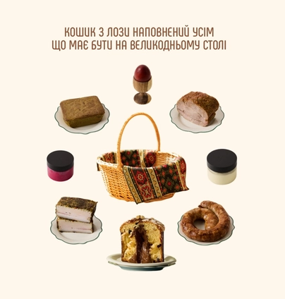 Кошик із панетоне з нутелою від DIM Bakery 